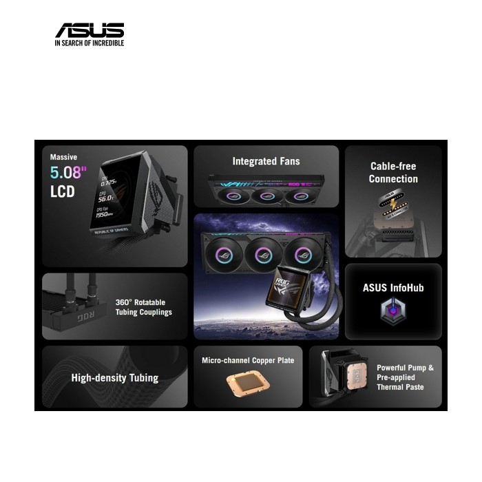 Система водяного охолодження Asus ROG Strix LC IV 360 ARGB LCD Black (90RC01M1-B0EAY0)